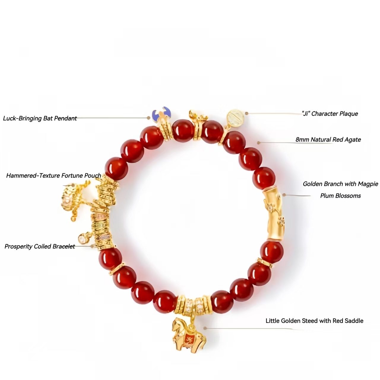 The Palace Museum Horse Year Lucky Charm Bracelet Museum-inspired Cultural Gift