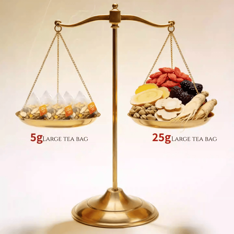 Beijing Tongrentang Health Eight Treasures & Five Treasures Tonic Tea