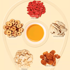Beijing Tongrentang Astragalus Ginseng Goji Four Treasures Tea