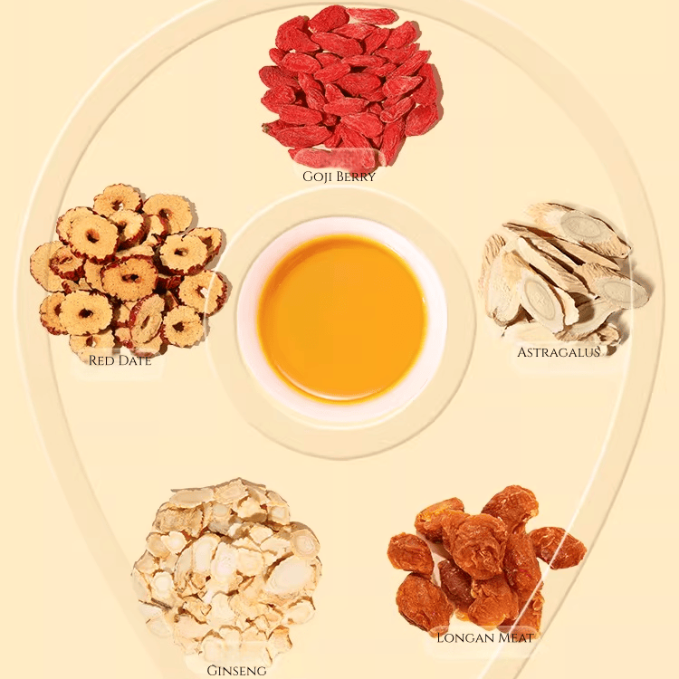 Beijing Tongrentang Astragalus Ginseng Goji Four Treasures Tea