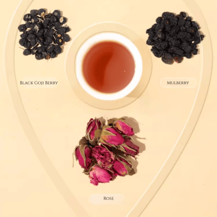 Beijing Tongrentang Goji Berry Mulberry & Rose Flower Tea